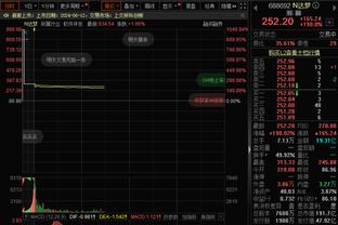 媒体人：主办方伤害球迷感情 损害C罗声誉 阿根廷中国行短期内无法复制