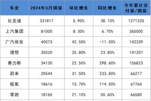 beplay联系电话截图1